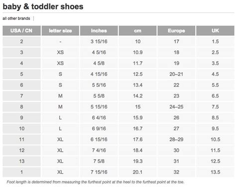 burberry toddler shoe size chart